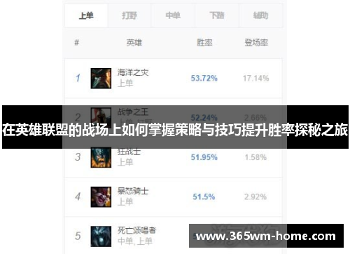 在英雄联盟的战场上如何掌握策略与技巧提升胜率探秘之旅